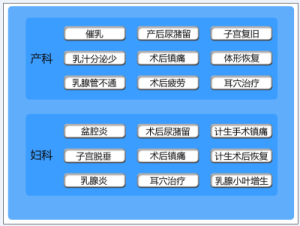 新四不像论坛